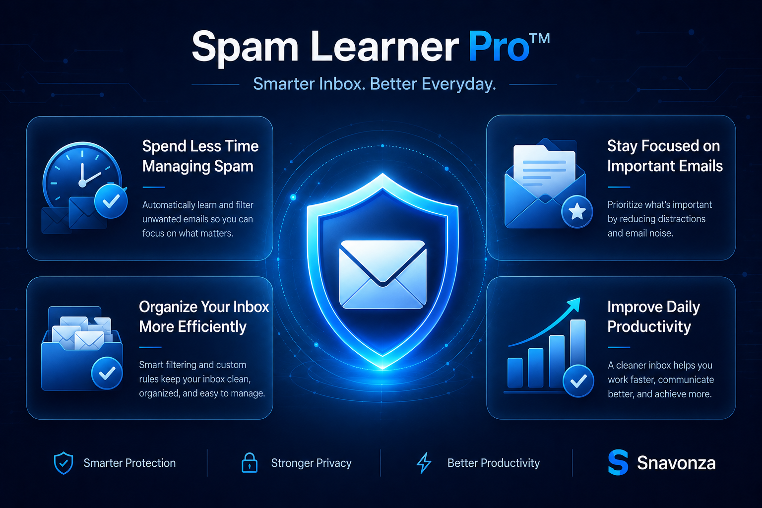 Spam Learner Pro™ | Smart Email Protection Software for a Cleaner, Safer Inbox